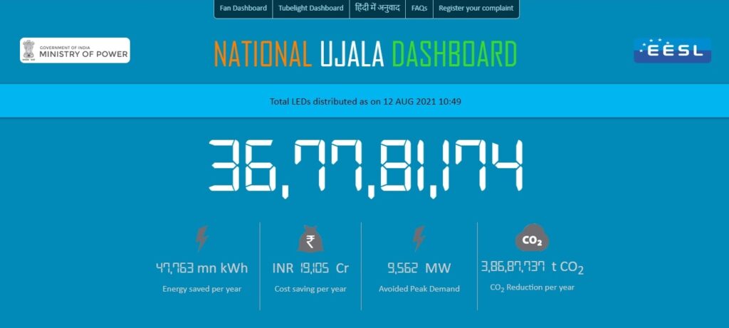 EESL Ujala | T&D India