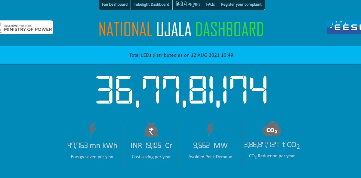 EESL Ujala | T&D India